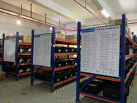 equipment 15